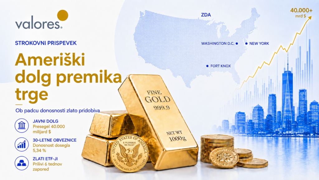 Ameriški dolg