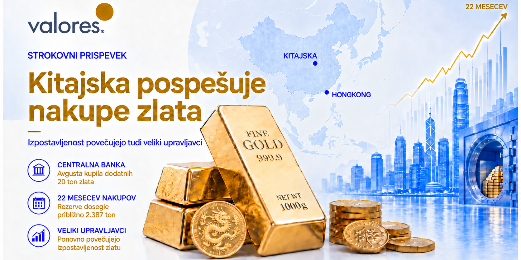 kitajska pospesuje nakupe zlata