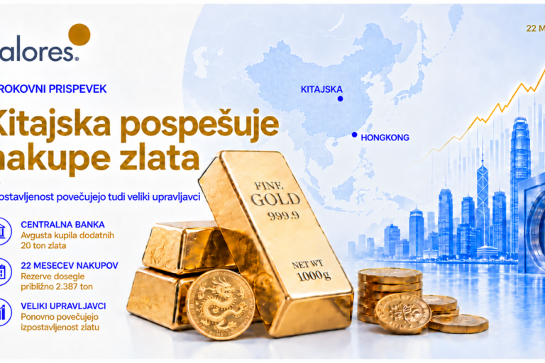 kitajska pospesuje nakupe zlata