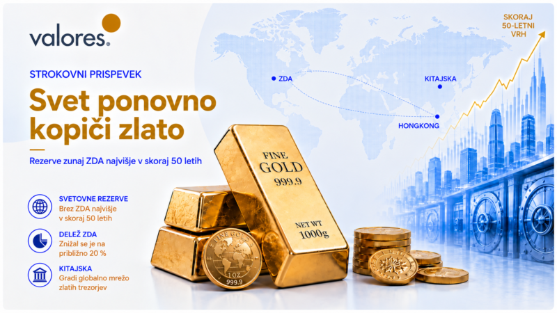 svet ponovno kopiči zlato